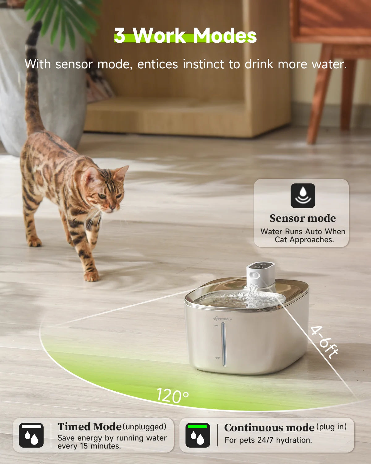 PurraFlow™ 4L Wireless Pet Fountain 🐾 Motion-sensor activated – clean water, only when your pet needs it! 💧 4L capacity | Ultra-quiet | USB powered 😺 Encourages healthy hydration for cats & small dogs